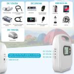 BLUETTI K5 Portable Power Bank for Home Use