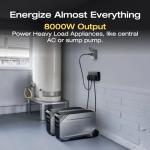 EF ECOFLOW Delta Pro 50Amp Power Hub