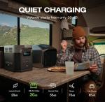 EF ECOFLOW DELTA Max Portable Power Station 2400W