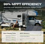 EF ECOFLOW DELTA Max Portable Power Station 2400W