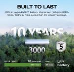 EF ECOFLOW DELTA Max Portable Power Station 2400W