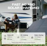 EF ECOFLOW DELTA Max Portable Power Station 2400W