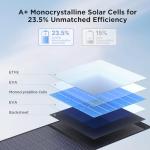 220W Portable Solar Panel for Home Power