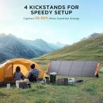 200W Portable Solar Panel for Off-Grid Power