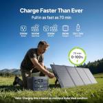 BLUETTI Elite 100 V2 Portable Power Station