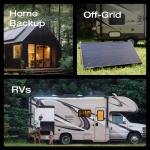 EcoFlow 12V 100Ah Deep Cycle LiFePO4 Battery