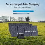 BLUETTI AC200L Portable Solar Power Station