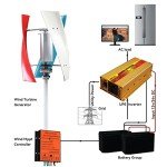 3000W Vertical Wind Turbine Generator for Home