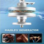 3000W Vertical Wind Turbine Generator for Home