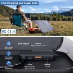 110W Portable Solar Panel for Off-Grid Power
