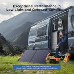 110W Portable Solar Panel for Off-Grid Power