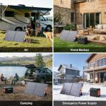 100W Portable Solar Panel for Camping & Power