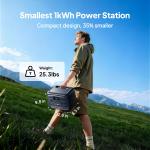 BLUETTI Elite 100 V2 1024Wh Portable Power Station