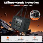 FOLU Power Station Carrying Bag,Easy to Carry,360°Universal Wheels, Waterproof&Dustproof, 15x13x12in Fit1200w-2000w, Dabsson/BLUETTI/FOSSIBOT/VTOMAN/Jackery,Travel, Camping, Parties,RV