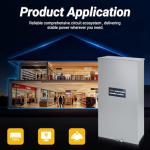 KERWINN 200A Automatic Transfer Switch for Home