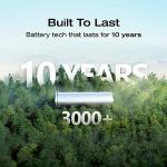 Portable Solar Power Generator for Home & Camping