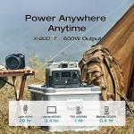 Portable Solar Power Generator for Home & Camping