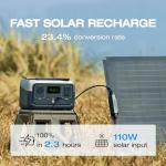 Portable Solar Power Generator for Home & Camping