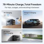 BLUETTI Elite 300 Portable Home Power Station