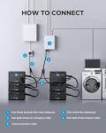 BLUETTI Home Integration Kit for Power Stations