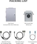 BLUETTI Home Integration Kit for Power Stations