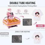 400W Home Wind Turbine Kit with MPPT Controller