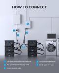 BLUETTI Home Integration Kit for AC300 & B300