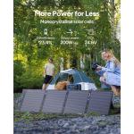 BLUETTI 200W Foldable Solar Panel for Power