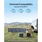 BLUETTI 200W Foldable Solar Panel for Power