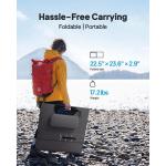 BLUETTI 200W Foldable Solar Panel for Power