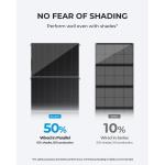 BLUETTI 200W Foldable Solar Panel for Power