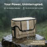 Waterproof Case for EF ECOFLOW DELTA 2 MAX