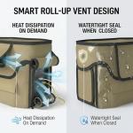 Waterproof Case for EF ECOFLOW DELTA 2 MAX