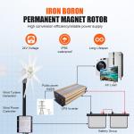 1200W Wind Turbine Kit with MPPT Controller
