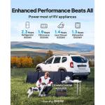 BLUETTI AC200PL Portable Power Station 2400W