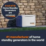 Generac 24kW Whole Home Standby Generator