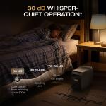 EcoFlow DELTA 3 Portable Power Station 1024Wh