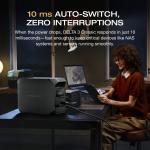 EcoFlow DELTA 3 Portable Power Station 1024Wh