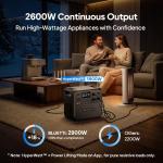 BLUETTI Elite 200V2 Portable Power Station 2600W