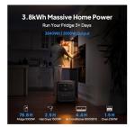 BLUETTI Elite 400 Portable Power Station 3840Wh