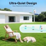 3-Blade Automatic Wind Turbine System for Home