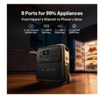 BLUETTI Elite 400 Portable Power Station 3840Wh