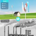 3-Blade Automatic Wind Turbine System for Home