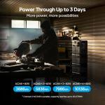 BLUETTI AC240 Portable Power Station, 2400W