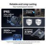 BLUETTI AC240 Portable Power Station, 2400W