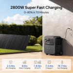 BLUETTI Elite 400 Solar Generator with 2 Solar Panels