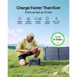 BLUETTI Elite 100 V2 Portable Power Station 1800W