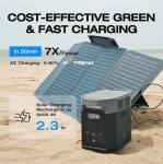 EF ECOFLOW Delta 2 Solar Power Generator 1800W