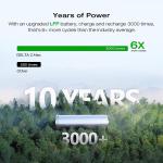 EcoFlow DELTA 2 Max Portable Solar Power Station