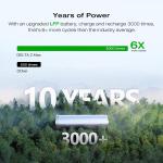 EcoFlow DELTA 2 Max 2048Wh Smart Battery